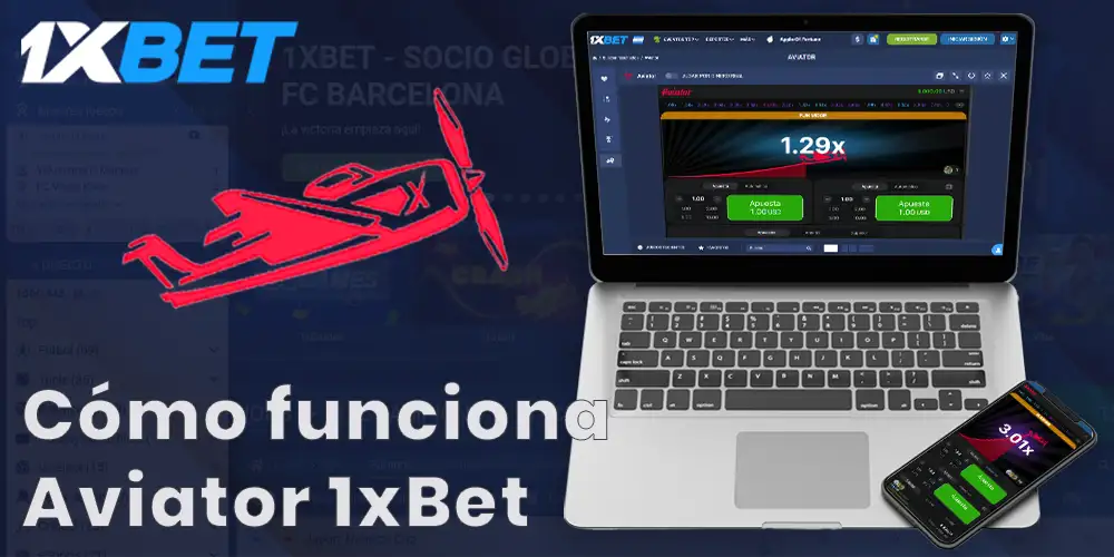Información sobre el funcionamiento de Aviator 1xBet
